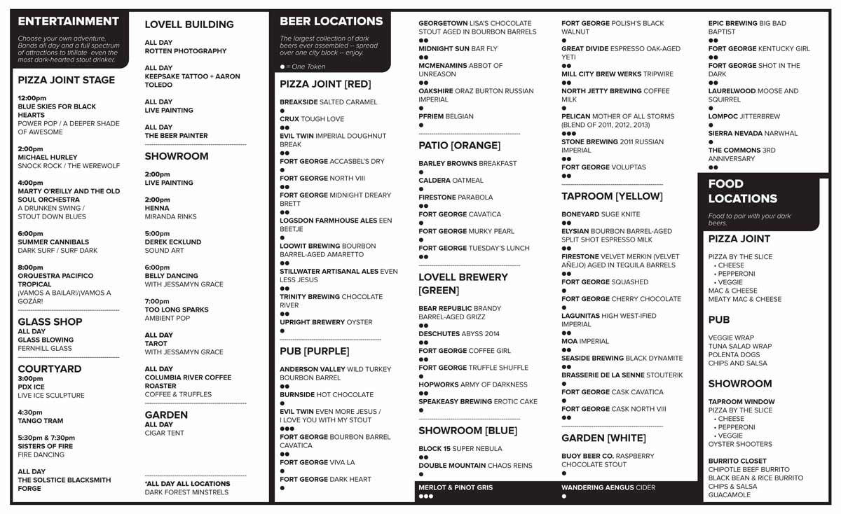 List of featured beers and their locations.